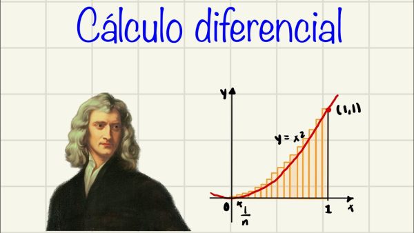 curso-de-calculo-diferencial-e-integral